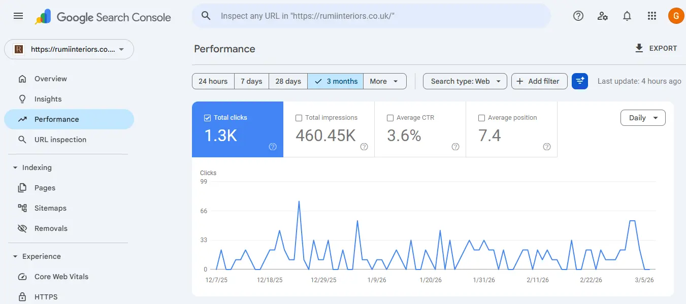 Seo Services salford